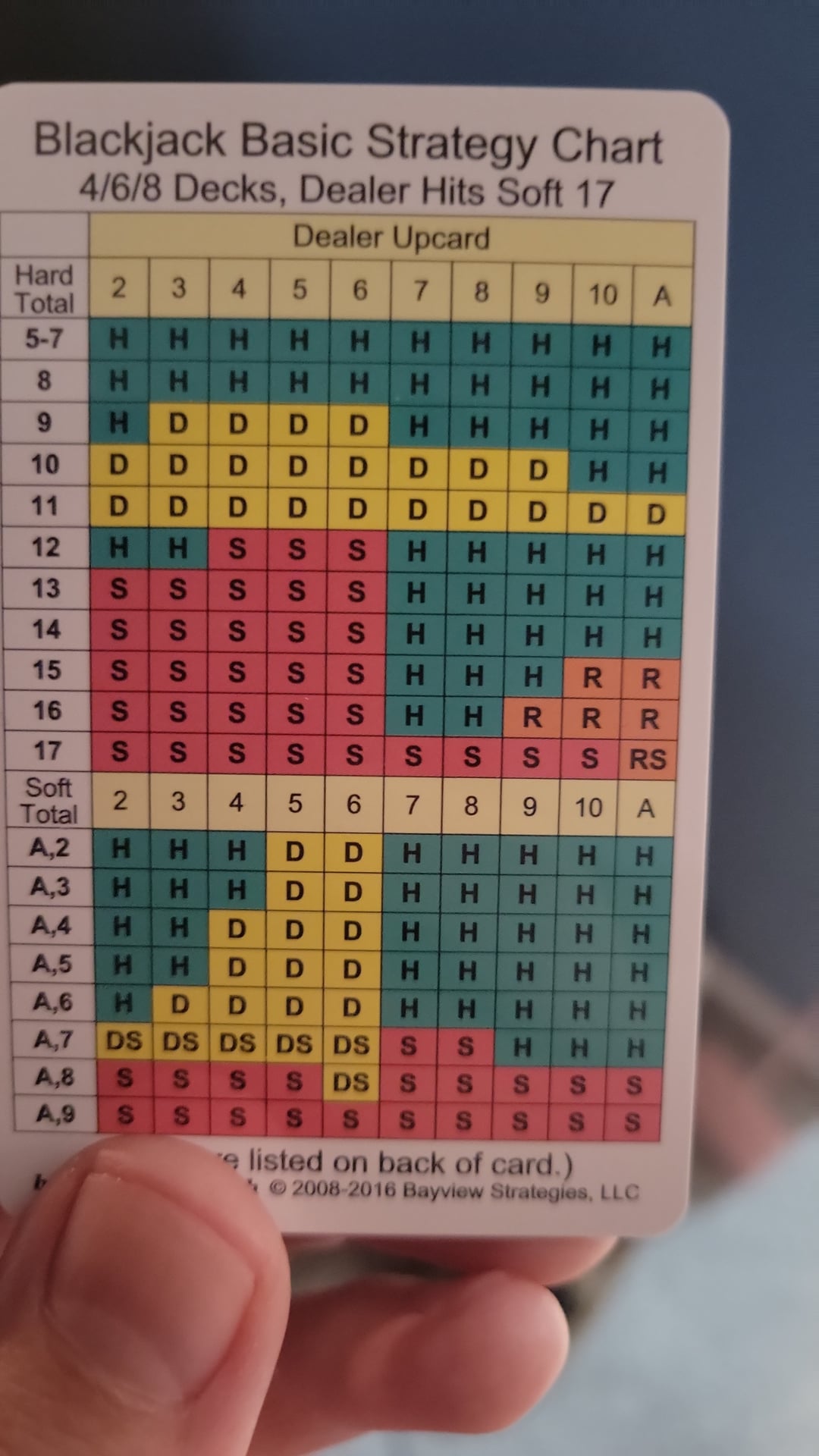 Métodos de pagamento disponíveis no 444bet
